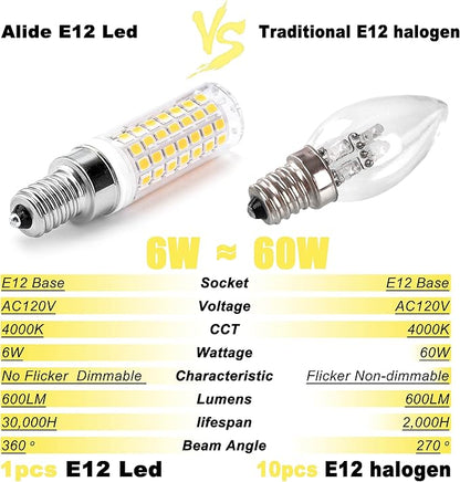 ALIDE E12 Kx-2000 60W C7 Dimmable Led Candelabra Bulbs Equivalent, 4000K Natural White T6 110V 120V Small Base E12 LED Bulbs 6W for Ceiling Fan Salt Lamp Chandelier Lighting,600lm,8Pack