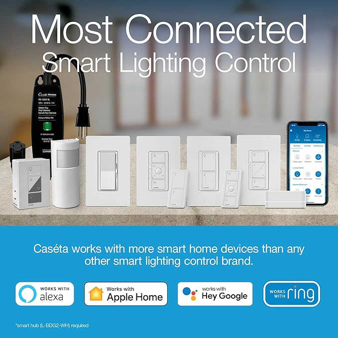 Lutron Diva Smart Dimmer Switch with Wallplate and Pico Smart Remote for Caseta Smart Lighting, Works w/ Alexa, Apple Homekit, Google Home (Hub Required), No Neutral Required, White