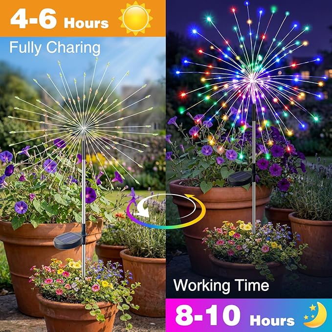btfarm 1 Pack Solar Garden Lights Outdoor, 8 Modes Firework Lights Solar Powered, Waterproof Twinkle Fairy Light Outside for Yard Patio Pathway Pool Christmas Party Decorative, Multicolor