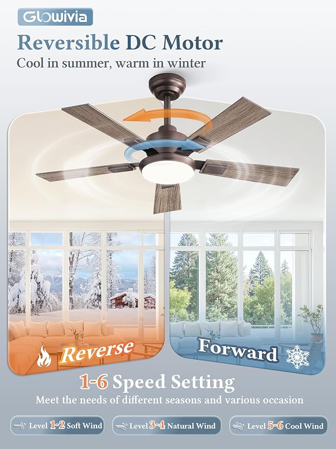 42 Inch Ceiling Fans with Lights and Remote&APP Control, Bronze Smart Ceiling Fan with 3000-6000K Dimmable, 6 Speeds Quiet Reversible Motor, Indoor/Outdoor Ceiling Fan for Bedroom Living Room