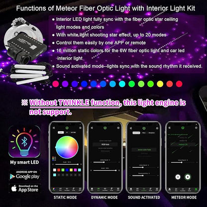 AKEPO 3-in-1 Starlight Headliner Kits: Meteor Effect+6W RGBW Fiber Optic Stars Lights+ 4 Car Under Dash LED Light, Music Sync App Control Optical Fibers 295pcs Mixed Diameterin 9.8ft