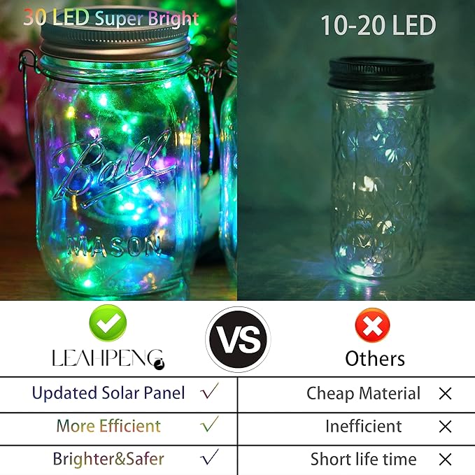SmilingTown 30 LED 10 Packs Solar Mason Jar Lights [Updated] Fairy Firefly Jar Lids String Lights with Hangers Waterproof Patio Yard Garden Wedding Party Decoration - Colorful (NO Jars)