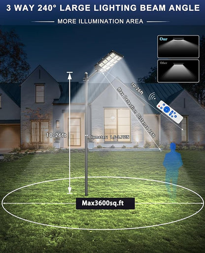 JAYNLT Y-6800W Solar Street Lights Outdoor, 600000LM 6500K Powerful Parking Lot Lights Commercial, Duks to Dawn Solar Lamp Outdoor with Motion Sensor for Yards, Driveways
