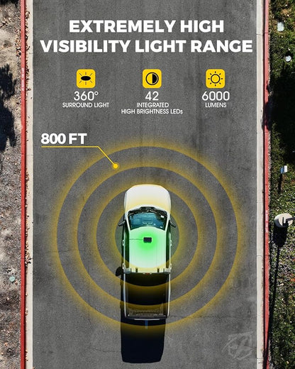 Xprite Green Rooftop Emergency Strobe Light Bar, Beacon Safety Flashing Warnin Lights w/Control Panel Magnetic Base for Construction Trucks Plows Postal Security Cars