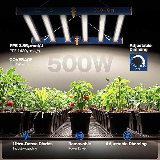 ECOHOM 500W LED Grow Light, Full Spectrum Dimmable Daisy Chain, Pro Bar Style for 4x4ft Grow Tent, Foldable & Hanging Growing Lamp for Indoor Plants Seedlings, Veg and Bloom