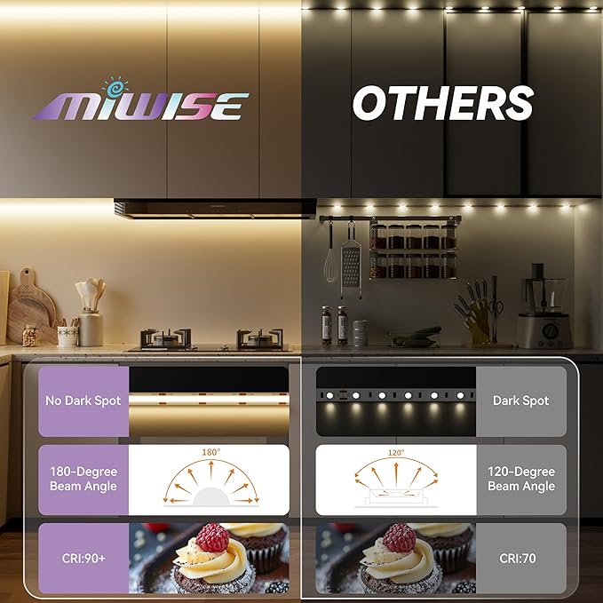 MIWISE COB LED Strip 20ft/6.1m,CRI 90+ Warm White 3000K High Lumen Super Bright Flexible DC24V LED Tape Light,for Cabinet Home Office DIY Lighting Projects(Adapter & Controller NOT Included)