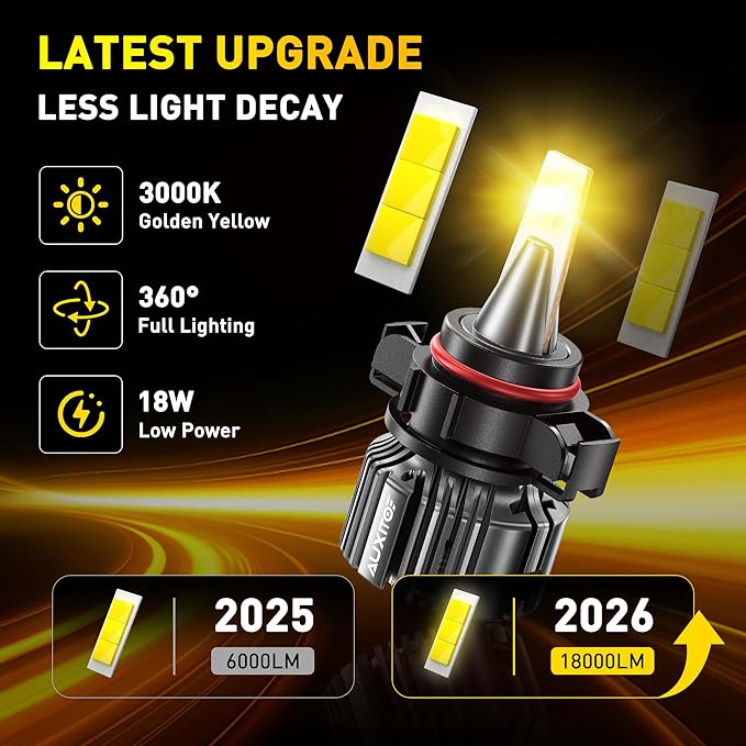 AUXITO 5202 5201 18000LM 1000% Brighter 3000K Golden Yellow LED Fog Light Bulbs, PS19W PS24W Fog Lights, 1:1 OEM Replacement for Cars Trucks SUVs, 3-Min Install, IP68 Waterproof, Pack of 2