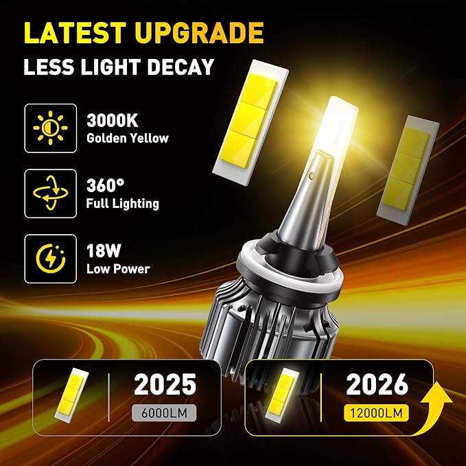 AUXITO 880/899/893 LED Fog Light Bulbs 3000K Golden Yellow 18000LM, 1000% Brighter Amber Fog Lights Kit, 1:1 OEM Replacement for Cars Trucks SUVs, 3-Min Install, IP68 Waterproof, Pack of 2