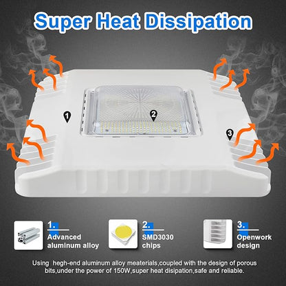150W LED Canopy Gas Station Light, 21000LM 5700K Surface Mount Carport Ceiling Light (600W HID/HPS Equivalent), IP65 Rated High Bay Parking Garage Lighting, AC100-277V UL Listed (2-Pack)