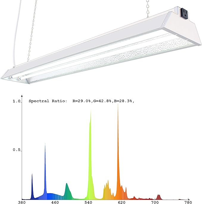 Durolux DL842N T5 4-foot 2 Fluorescent Lamps Grow Lighting System with 10000 Lumens and 6500K Full Sunlight Spectrum and Low Profile 7" Wide Reflector