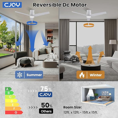 CJOY Ceiling Fan with Lights, 48 Inch Low Profile Ceiling Fans with Light and Remote, Reversible DC, Flush Mount, 3CCT，Dimmable, Modern Indoor/Outdoor Design for Bedroom, Living Room, Patio, Kitchen