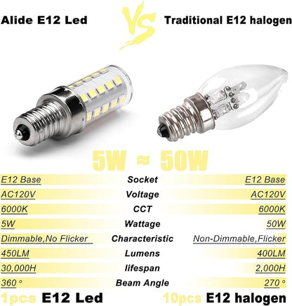 ALIDE Dimmable E12 Led Bulbs 6000k Daylight White 5W,Replace 40 Watt E12 Halogen Equivalent,T6 Base 120V E12 C7 LED Candelabra Bulbs Bright White for Ceiling Fan Chandelier Lighting,450lm,10Pack