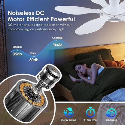 Ceiling Fans with Lights, 51 inch Modern White Low Profile Ceiling Fan with Light and Remote App Control, Flush Mount, Quiet DC Reversible, RGB Led Ceiling Fan 6 Blade Softer Wind Indoor/Outdoor Patio