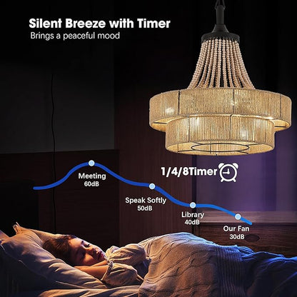 20 inch Boho Chandelier with Fan, Remote and App Control, Double-Layer Drum Shade, 8-Lights Rattan Farmhouse Fandelier for Dining Room, Bedroom, Kitchen