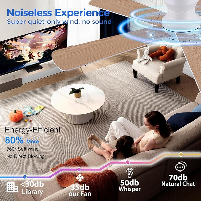 Ayaoty 52" White Ceiling Fans with Lights and Remote/APP - Flush Mount Low Profile Ceiling Fan with 5 Reversible Dual-Sided Blades, Dimmable, 1/2/4H Timer, Modern Indoor Fan Light for Kitchen, Bedroom