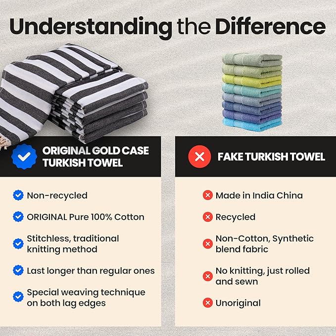 Gold CASE Turkish Beach Towel Set of 5 – 100% Cotton Beach Towels Oversized 70x38'' – MYRA Quick Dry Swim Towel – Lightweight Turkish Towels Set in Black