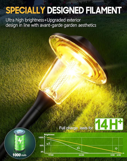 2026 New Solar Pathway Lights Outdoor 4 Pack Solar Lights Outdoor Waterproof IP65 Upgraded Bright LED Auto On/Off Modern Garden Lights Solar Powered Light for Yard Lawn Walkway Driveway Patio Decor