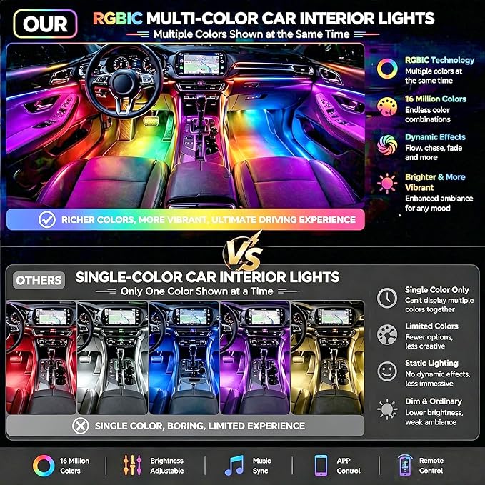 RGB-IC Car LED USB Interior Strip Lights with Remote Control, Dream Color Car Ambient Lighting APP Control, Multicolor Footwell Under Dash Chasing Inside Light Kits for Cars ATV Truck, DC5V
