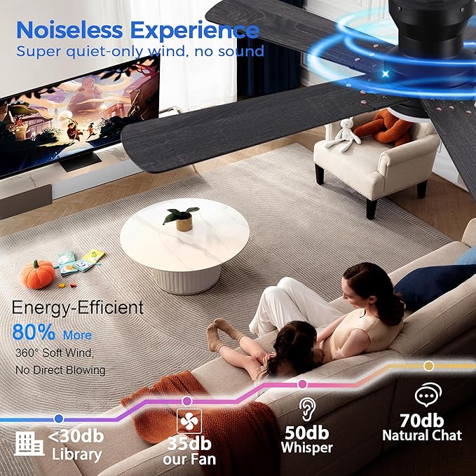 Ayaoty 52" Black Ceiling Fans with Lights and Remote - Flush Mount Fan Light with 5 Reversible Blades, 3CCT Dimmable, DC, Low Profile Ceiling Fan for Modern Indoor, Covered Outdoor