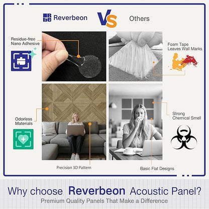 Acoustic Panels Sound Absorbing, 23.6×23.6 Inch 6 Pcs, Acoustic Wall Panels for Medium to Large Rooms, Decorative Sound Treatment for Echo Reduction in Home Offices, Bedrooms & Recording Studios