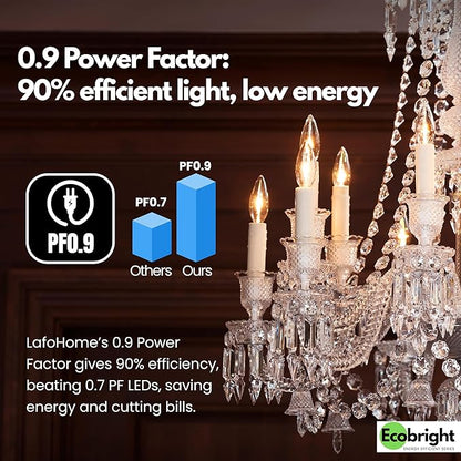 EcoBright Dimmable LED Candelabra Light Bulbs B11 Chandelier Bulbs 40W Equivalent E26 Base 2700K Warm White High CRI Flicker Free ETL and FCC Certified Decorative Filament Bulbs 8 Pack