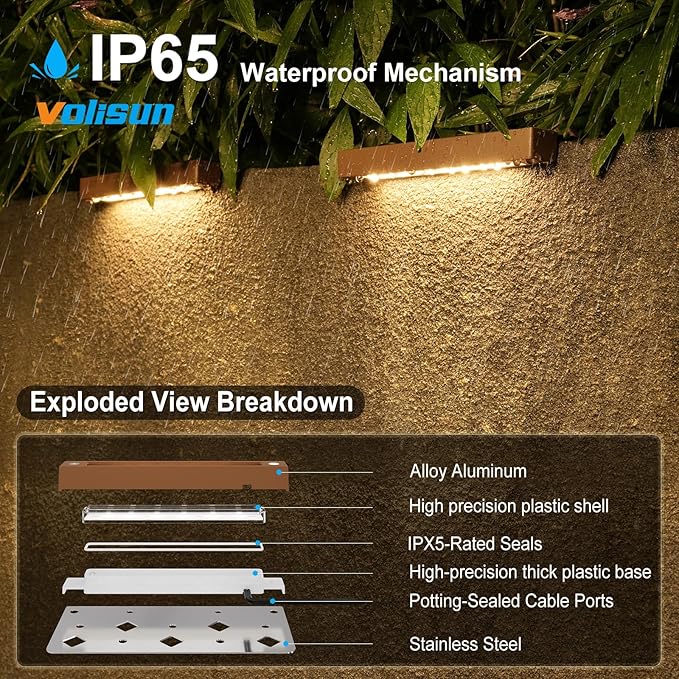 VOLISUN 16 Pack 7 Inch Retaining Wall Lights, Waterproof LED Hardscape Lighting, Cuttable Low Voltage Landscape Lighting, 12V Paver Lights, 3W Outdoor Step Lights, 2700K Soft White, ETL