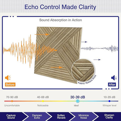 Acoustic Panels Sound Absorbing, 23.6×23.6 Inch 6 Pcs, Acoustic Wall Panels for Medium to Large Rooms, Decorative Sound Treatment for Echo Reduction in Home Offices, Bedrooms & Recording Studios