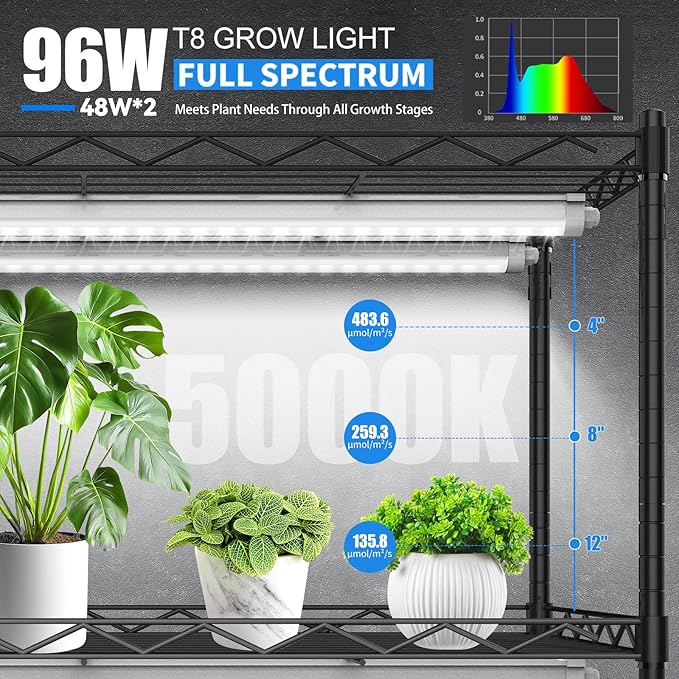 JESLED 4FT Waterproof Grow Lights for Indoor Plants, Sunlight Full Spectrum 5000K LED for Seed Starting, Seedling & Vegetables, 96W(2 X 48W, 600W Equiv), Linkable Grow Light Strip with Switch, 2P