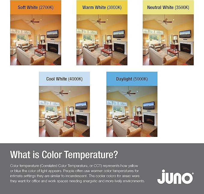 Juno E Series 5"/6" LED Ceiling Light, Baffle Trim Recessed Lighting with 5-in-1 Switchable White Color, 900 Lumens, Wet Rated LED Downlight, Dimmable, White, 6-Pack