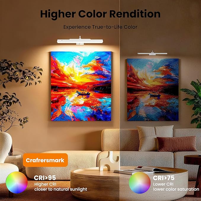 Cordless White Picture Lights for Wall Artworks - Wireless Remote, 3 Modes Dimmable 350LM Above Frame Lighting, 5000mAh Rechargeable Battery Wall Mount for Photo, Gallery,Paintings,Dartboard(2-Pack)