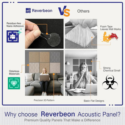 6 PCS Acoustic Panels, 23.6x23.6 Inch Sound Absorbing Panels, Decorative Acoustic Wall Panels for Recording and Home Studio, Office with Double-Sided Adhesive Tape