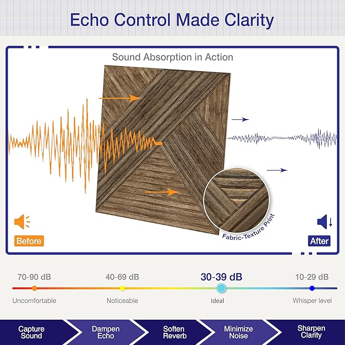 Acoustic Panels Sound Absorbing, 23.6×23.6 Inch 6 Pcs, Acoustic Wall Panels for Medium to Large Rooms, Decorative Sound Treatment for Echo Reduction in Home Offices, Bedrooms & Recording Studios