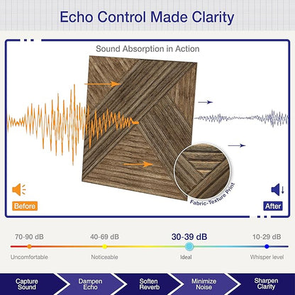 Acoustic Panels Sound Absorbing, 23.6×23.6 Inch 6 Pcs, Acoustic Wall Panels for Medium to Large Rooms, Decorative Sound Treatment for Echo Reduction in Home Offices, Bedrooms & Recording Studios