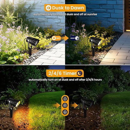 Low Voltage Landscape Lighting Kit, 6W Landscape Lights with Transformer 66FT UL-Listed Wire & Connectors, 3000K Waterproof Outdoor Spotlight Lights for Yard House Tree 12V-24V 8Pack