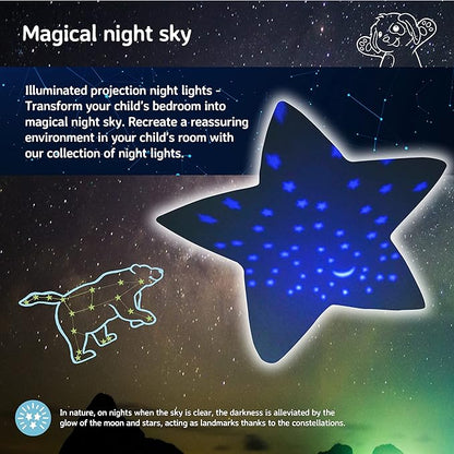 Cloud b Calming Mini Nightlight Star Projector | Gentle Brightness | 3 Colors | 1 Constellation | Auto-Shutoff | Dream Buddies Patch The Puppy