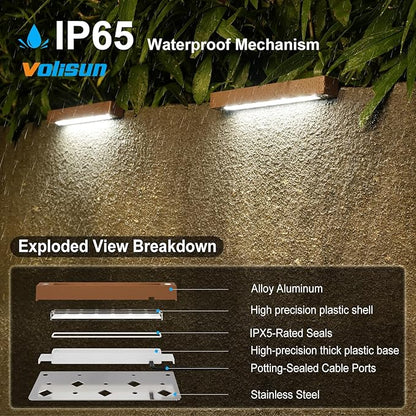 VOLISUN 12 Pack 7 Inch Retaining Wall Lights, Waterproof LED Hardscape Lighting, Cuttable Low Voltage Landscape Lighting, 12V Paver Lights, 3W Outdoor Step Lights, 5000K Daylight, ETL
